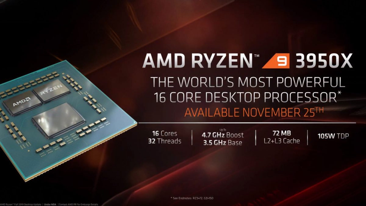 AMD's Ryzen 9 3950X is the World's Most Powerful 16-core