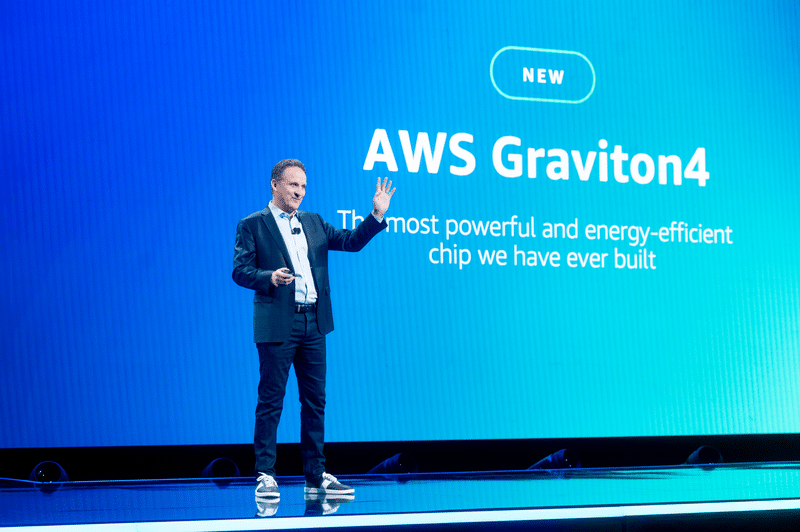 re:Invent 2023: AWS unveils custom chips for cloud and AI workloads - ITP.net