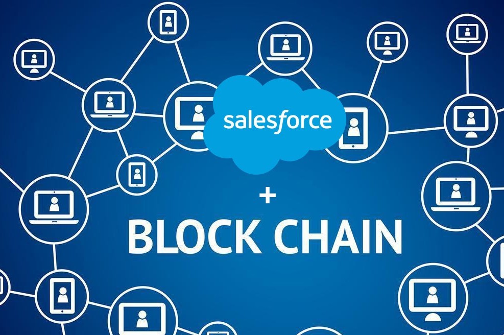 salesforce crypto