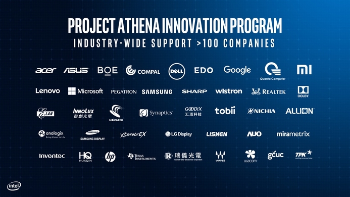 At IFA in September 2019 Intels OEM partners are announcing new laptop configurations verified to Project Athenas target specification and key experience indicators. Intel’s 2019 laptop showcase the next evolution, Project Athena