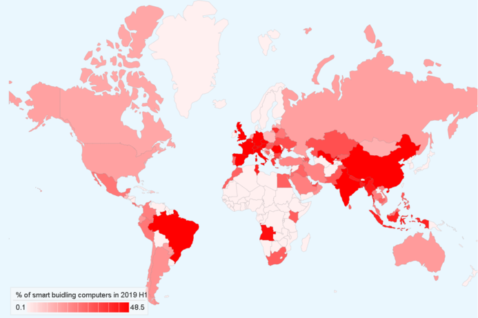 Kaspersky, Smart buildings, Threat map 26.5% of Smart buildings were targeted by malicious attacks in H1 2019 in META
