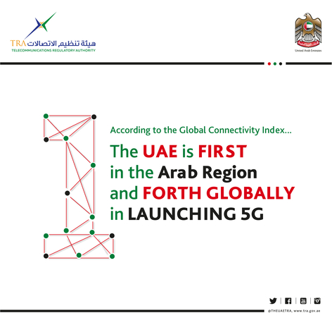 Gitex, Gitex Technology Week, 5G, Networks The UAE is first in the Arab region in launching 5G according to reports