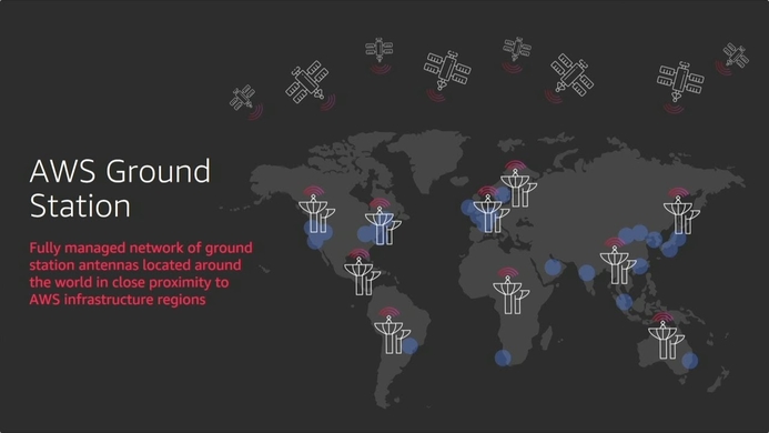 Amazon Web Services, AWS Ground Station AWS Ground Station is now available in AWS Middle East (Bahrain) Region
