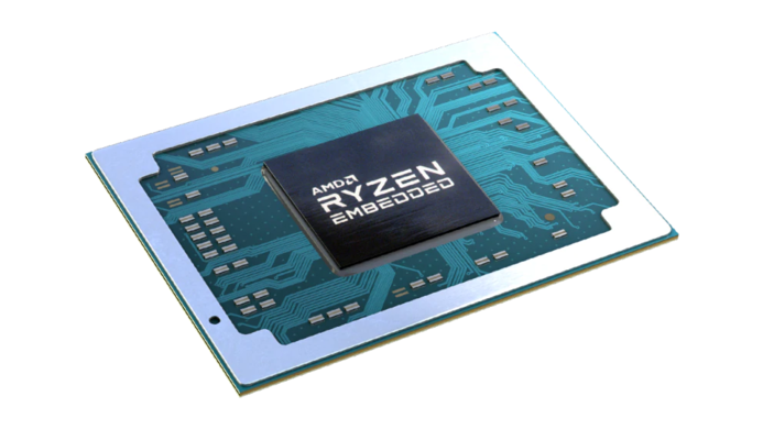 AMD Enables Ecosystem for High-Performance Mini PCs