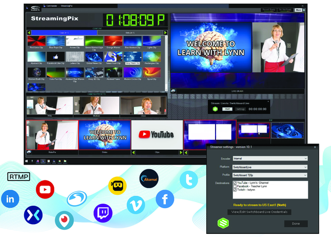 A Switchboard Cloud Pro subscriptions includes simultaneously streaming to five destinations and support for three team members per account among other salient features.
Broadcast Pix partners with Switchboard Live
