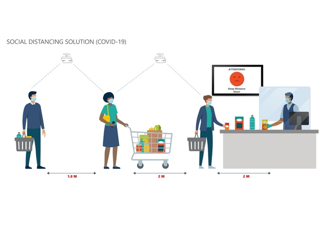 Vemco, Vemcount, Retail, Artificial Intelligence Vemco develops AI-based solution to help retailers monitor social distancing