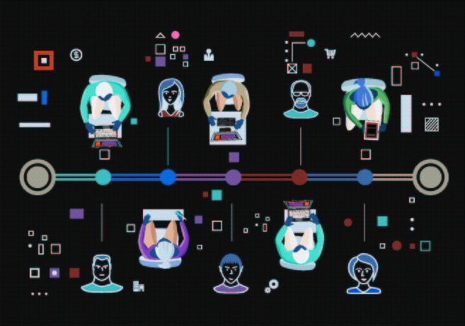 Microsoft, Collaboration, Video conferencing, Security, Microsoft teams Smart meetings and collaboration