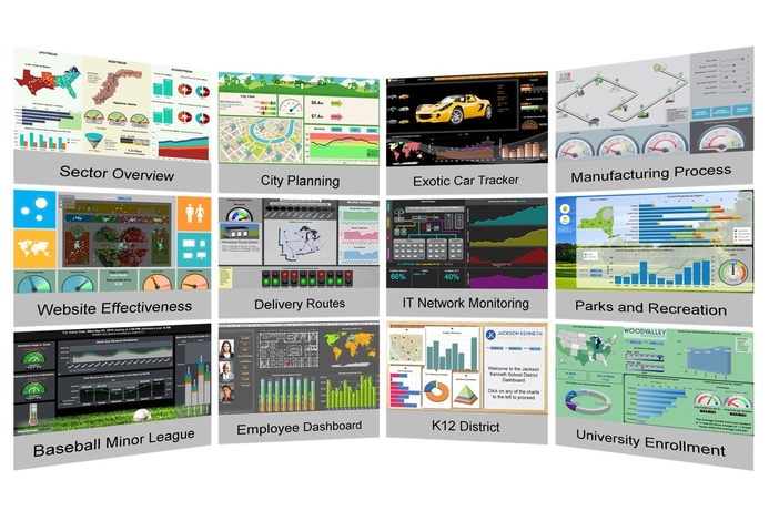 iDashboards CEO, Shadan Malik: "I think we are offering differentiating software, it’s all about design and ease of use." iDashboards drives digital change with data visualisation