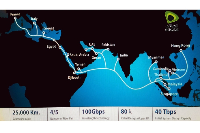 AAE-1 cable system deploys 100Gbps transmission technology, with a minimum design capacity of 40 terabits New submarine cable system to bring international connectivity to the UAE