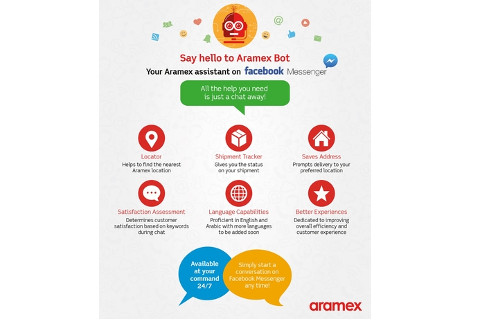 The service is available 24/7 and the bot will include more features and other languages in the future. Aramex AI-enabled Chatbot enhances customer journey