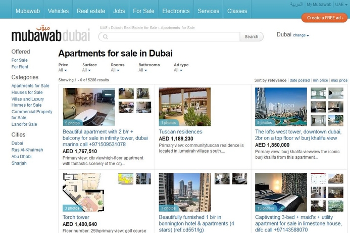 Mubawab has classifed portals covering 17 countries in the MENA region. Mubawab raises $850k in funding
