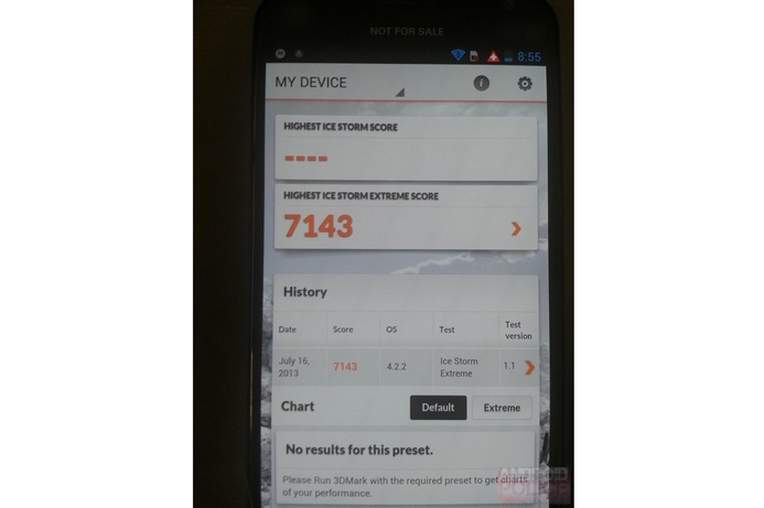 However, in Ice Storm Extreme graphics tests the Moto X excelled, leaving all other models behind. Revealed: Moto X specs