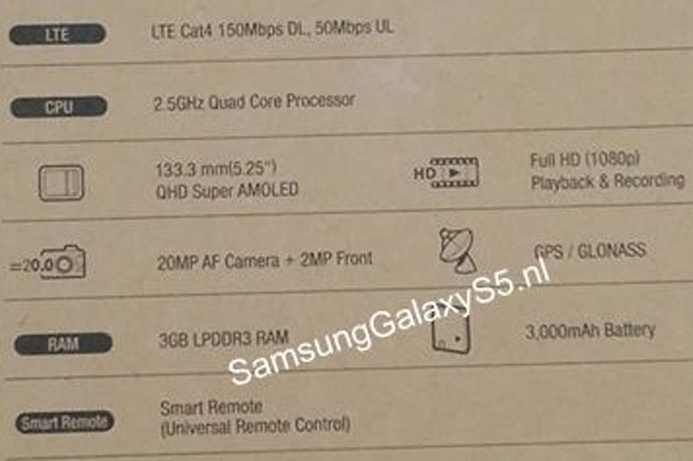 A leaked image of the packaging appears to show specifications for the Samsung Galaxy S5. Galaxy S5 specs revealed on leaked package image