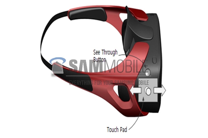 On the right side of the Gear VR, there is a see-through button, which uses the smartphone's rear-facing camera sensor to supply the user with a video feed of the real outside world meaning that the user won't need to remove and wear the headset again and again. Samsung to release virtual reality headset