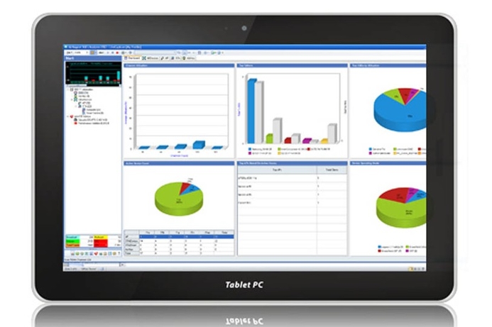 The features are included in AirMagnet Survey PRO/Planner and AirMagnet Wi-Fi Analyzer PRO Fluke brings 11ac functionality to AirMagnet products