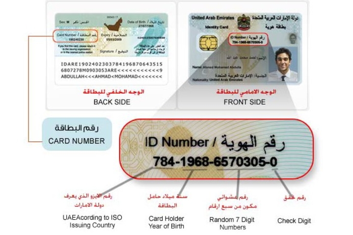 National Id Card To Allow E Payments In Future Consumer Tech News Itp Net