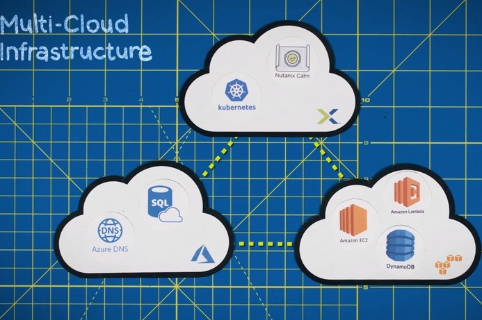 Cloud Storage, Data centres, Cloud computing, Nutanix (www.nutanix.com) Nutanix expands Multi-cloud solution portfolio