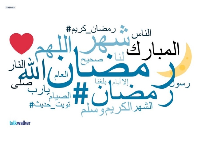 Social Media, Web, Ramadan, Talkwater (Talkwater.com) Talkwalker talks social insights on Ramadan 2019