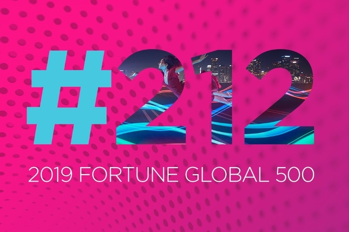 Lenovo Jumps 28 Spots On 2019 Fortune 500 List Itp Net