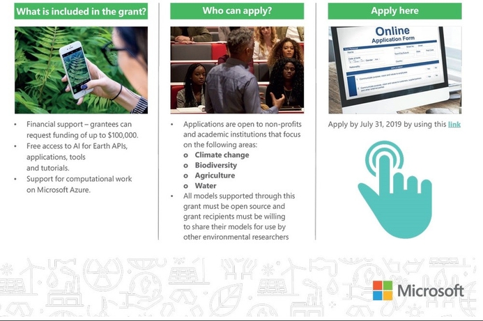 Business applications, Microsoft Corporation Microsoft partners with Leonardo DiCaprio Foundation to use AI for good