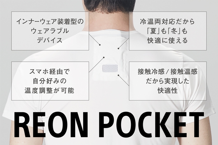 Gadgets, Sony Corporation Sony wants to know if you'd invest in a pocket air conditioner and heater